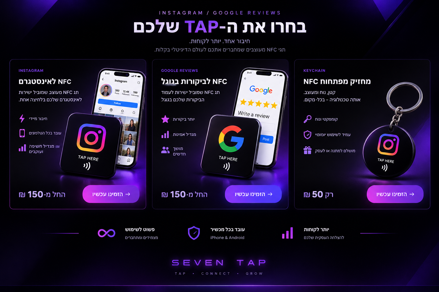 מוצרי Instagram, Google Reviews ומחזיק מפתחות NFC